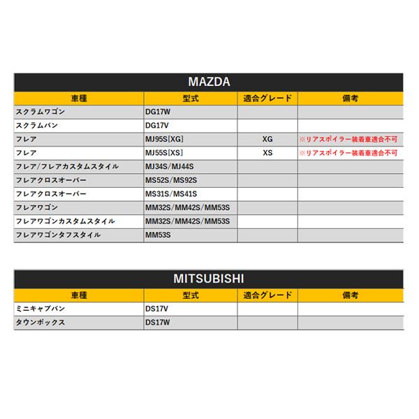 エブリィバン エブリィワゴン DA17W ハイマウント ストップランプ