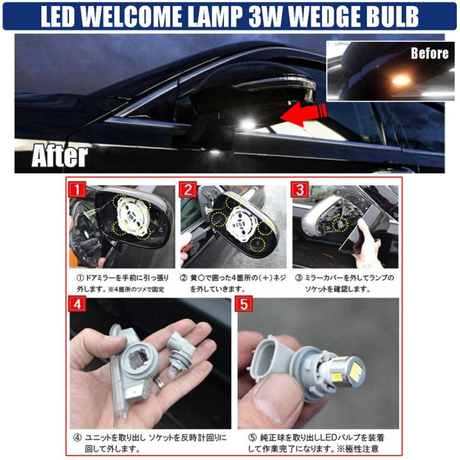 クラウンアスリート 210系 LEDカスタム ウィンカーランプ ウェルカム