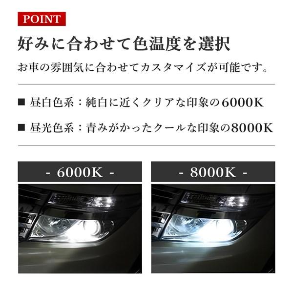 マークXジオ ヘッドライト D4S LED バルブ 純正交換 4980K 8000K