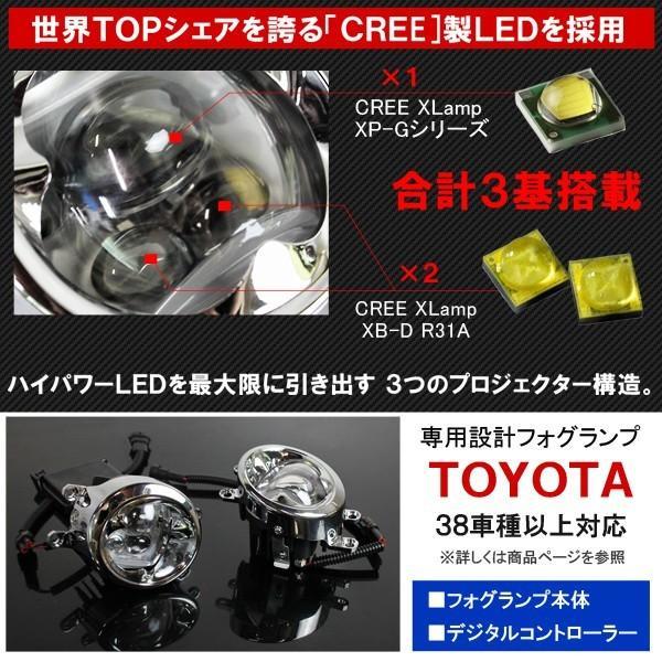 トヨタ車 汎用 6000K LEDフォグランプ 4インチ CREE製 左右セット