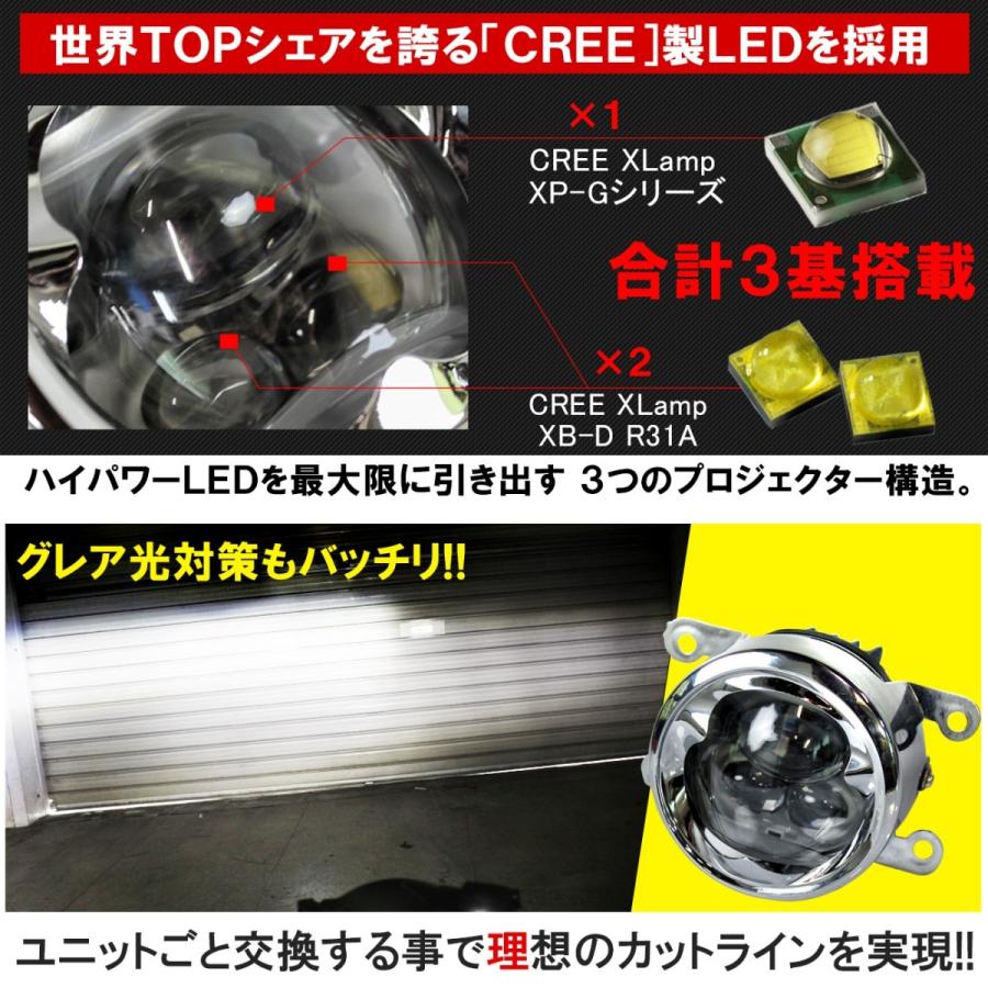 オデッセイRC系 フォグランプ LED CREE製 メッキ 純正交換 左右セット 