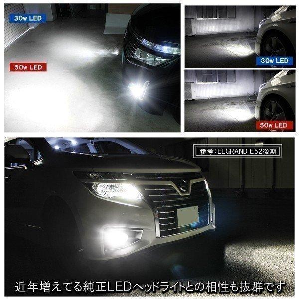 ピクシスメガ LA700A LA710A パーツ H16 ledフォグランプ 爆光 後付け