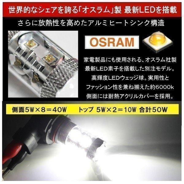 NV100クリッパー DR17V パーツ H16 ledフォグランプ 爆光 後付け led