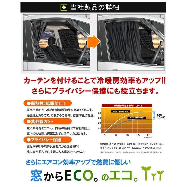 セレナ C26 前期 後期 フロント カーテン 内装 カスタム 車中泊 パーツ 紫外線カット 日よけ 車用品 カー用品 ブラック｜beltaworks｜02