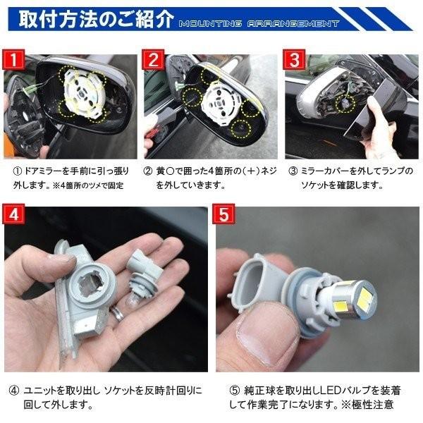 大特価セール】クラウン210系 ウェルカムランプ LED ポジション