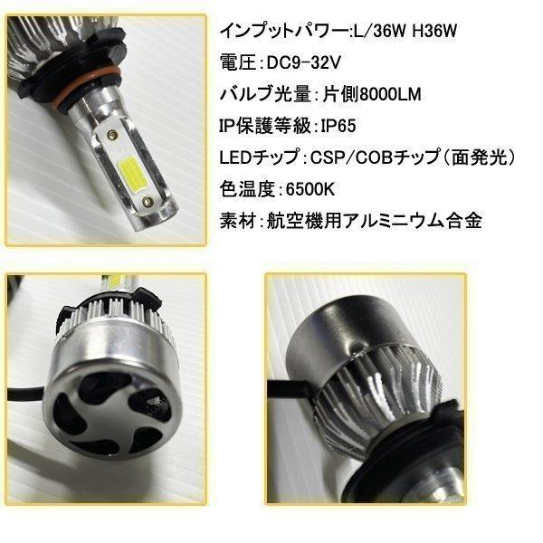 フィットシャトルハイブリッド GP2 カスタム H4 LEDヘッドライト