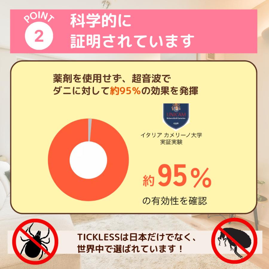 「チックレス ミニ USBタイプ(TICKLESS mini USB)」ペット用 ダニ対策 ノミ対策 薬を使わない 超音波 犬・猫 マダニ対策 |  | 08