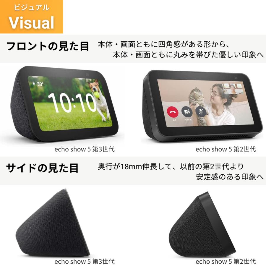 echo Show5 第3世代 スマートディスプレイ with Alexa 2メガ echo Show5 第3世代 スマートディスプレイ with Alexa 2メガ