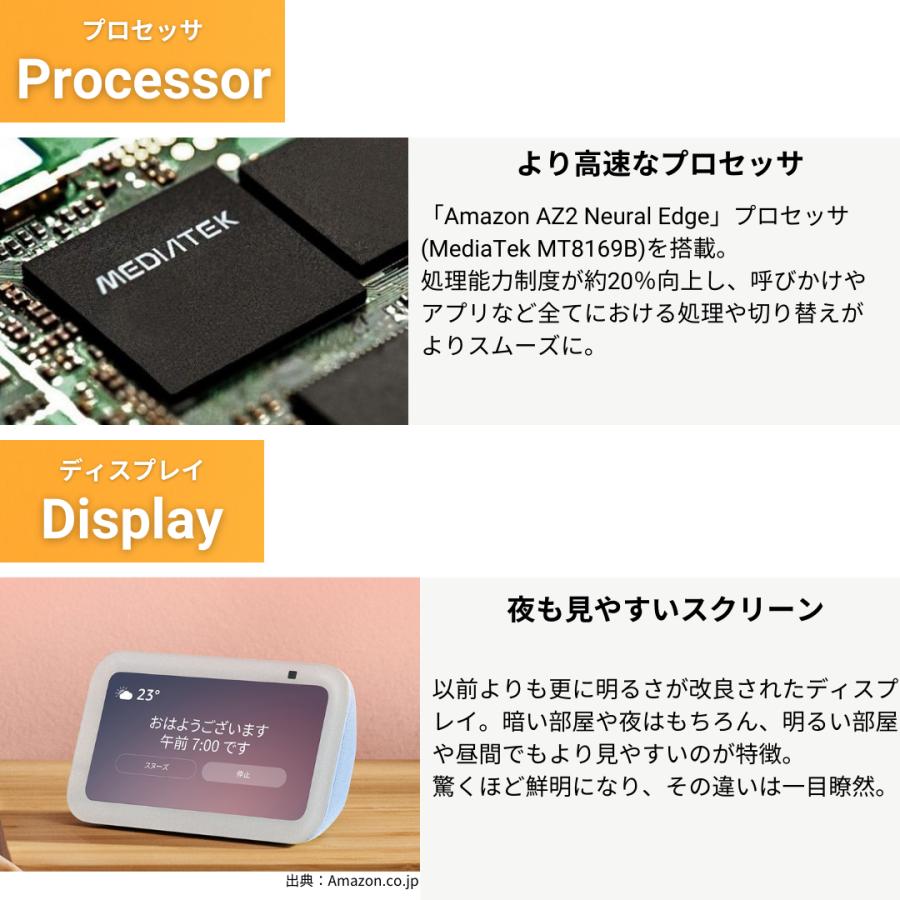 amazon（アマゾン） echo Show5 第3世代 スマートディスプレイ with