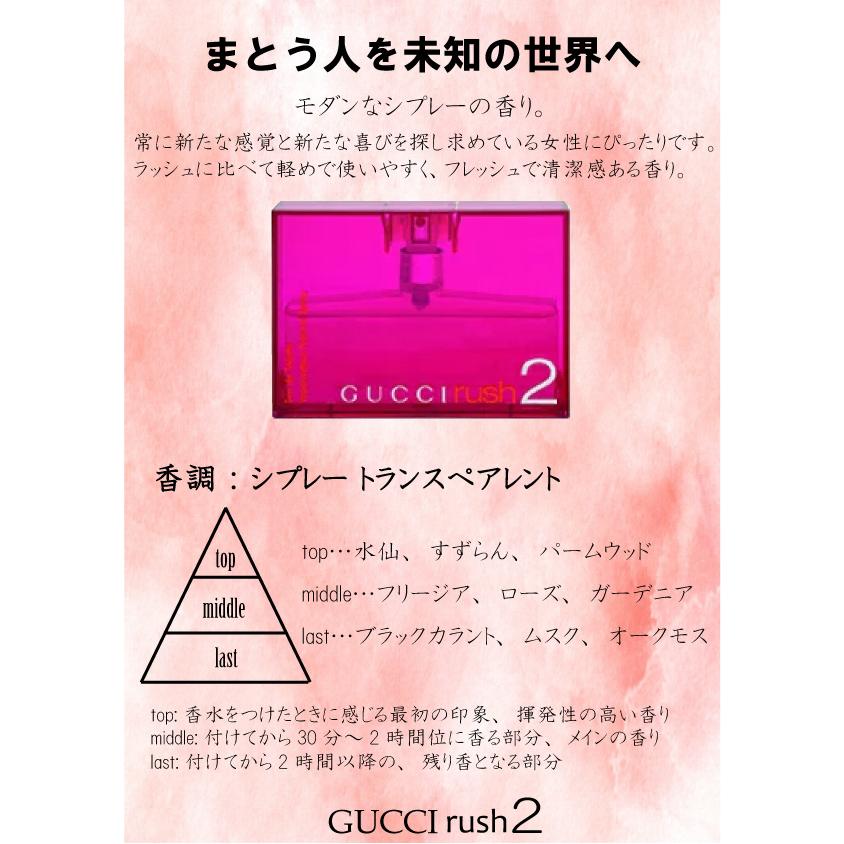 売上実績NO.1 GUCCI Rush 30ml 香水