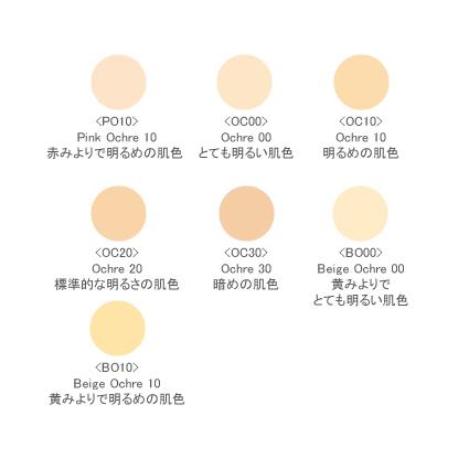 Kesalan Patharan（ケサランパサラン） 【並行輸入品】ケサラン