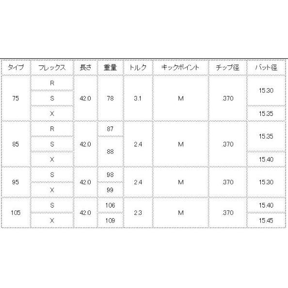 UT用】 TOUR AD DI HYBRID 日本仕様 ピン PING スリーブ付 UT用】 TOUR AD DI HYBRID 日本仕様 ピン PING スリーブ付