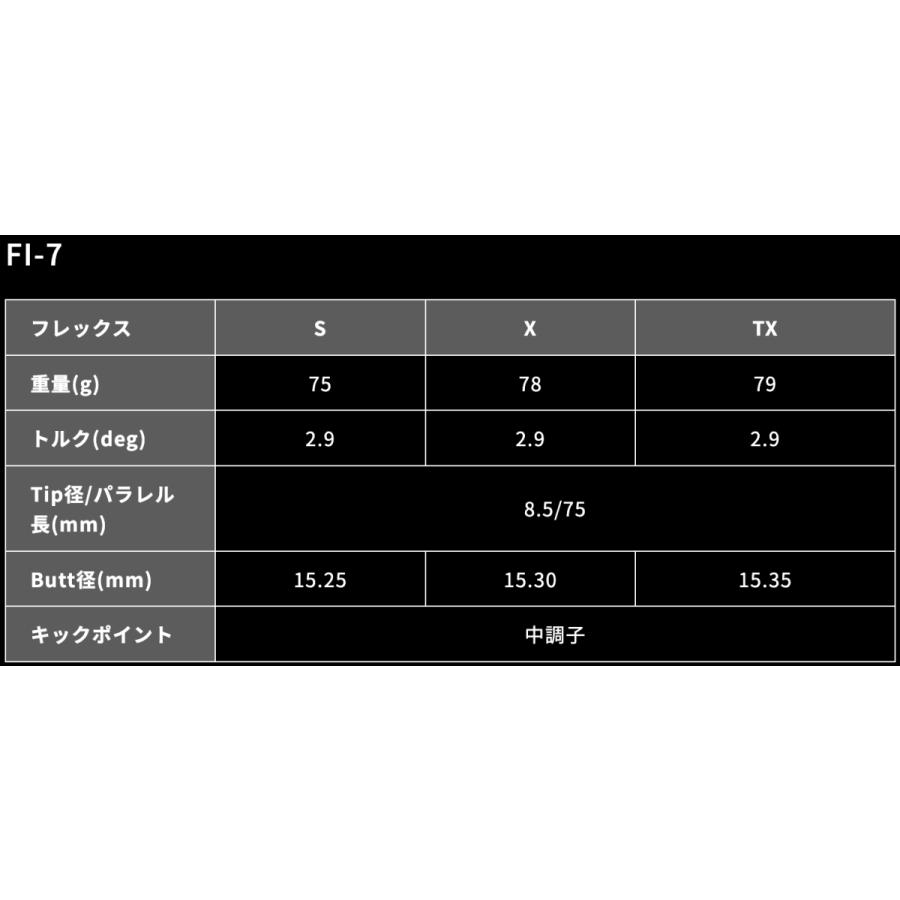 2000円offクーポン付】 TOUR AD FI 日本仕様 テーラーメイド スリーブ 
