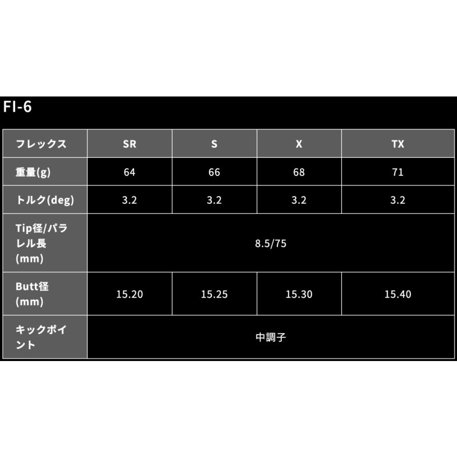 TOUR AD FI 日本仕様 スリクソン スリーブ付 シャフト グラファイト