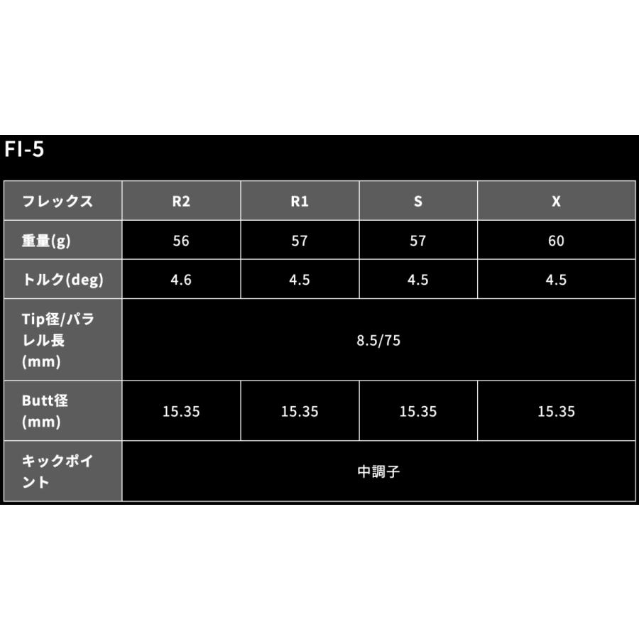 【2000円offクーポン付】 TOUR AD FI 日本仕様 コブラ COBRA スリーブ付シャフト グラファイトデザイン ツアー AD FI OPTM bend FUKUOKA オンライン神戸店