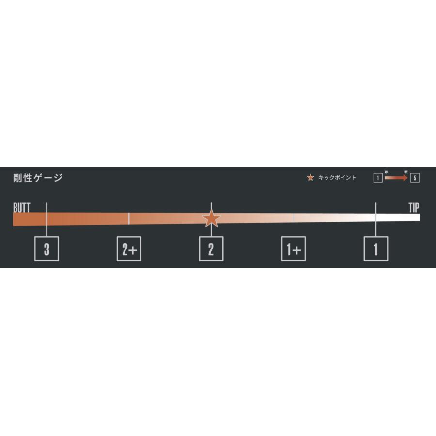 2000円offクーポン付】 TOUR AD PT 日本仕様 スリクソン スリーブ付