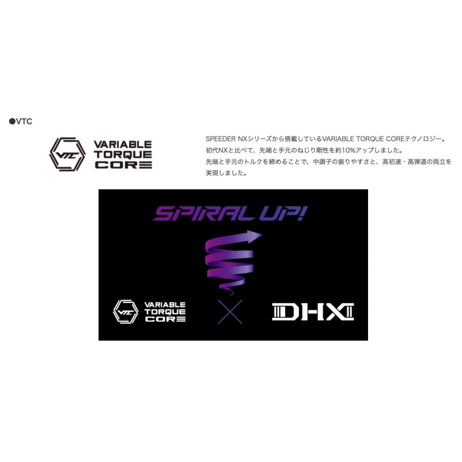 Specialクーポン付】 SPEEDER NX VIOLET 日本仕様 スリクソン