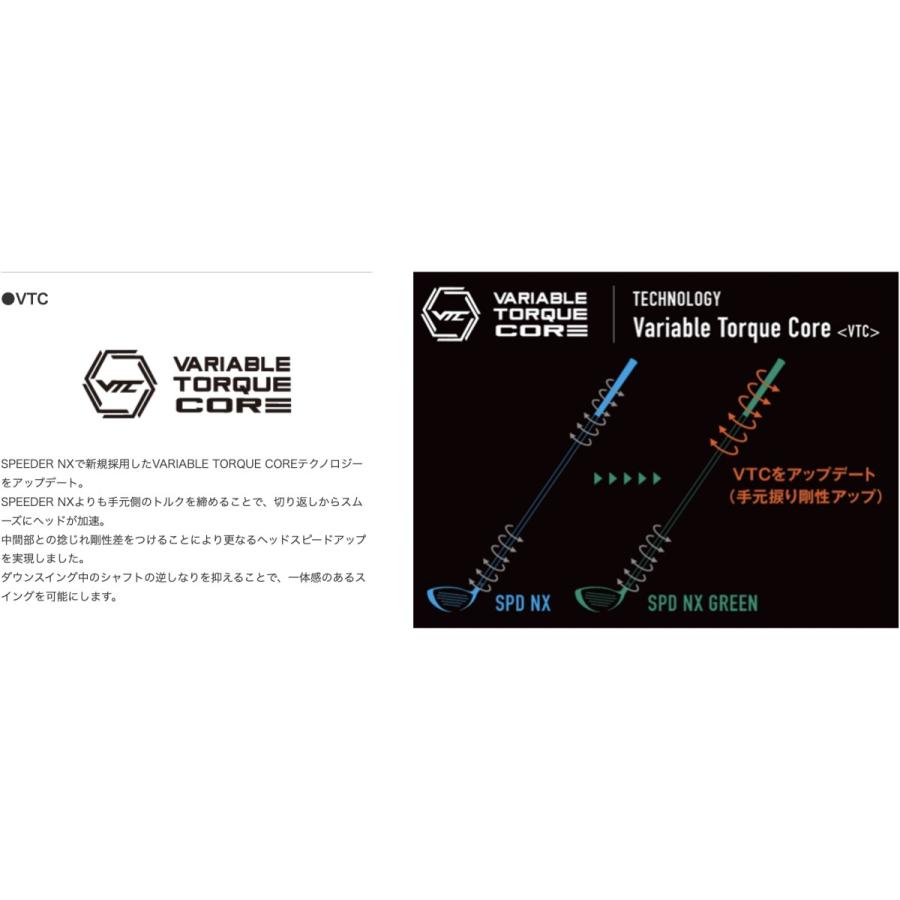 Specialクーポン付】 SPEEDER NX GREEN 日本仕様 テーラーメイド