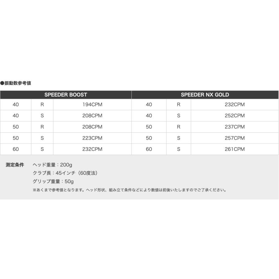 Specialクーポン付】SPEEDER BOOST 日本仕様 ミズノ スリーブ付