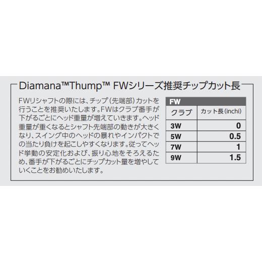 三菱（MITSUBISHI） 【FW用】Diamana Thump FW 日本仕様 タイトリスト