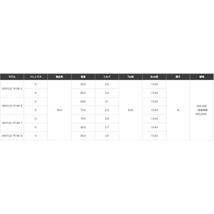 Specialクーポン付】 VENTUS TR BLACK 日本仕様 ベロコア