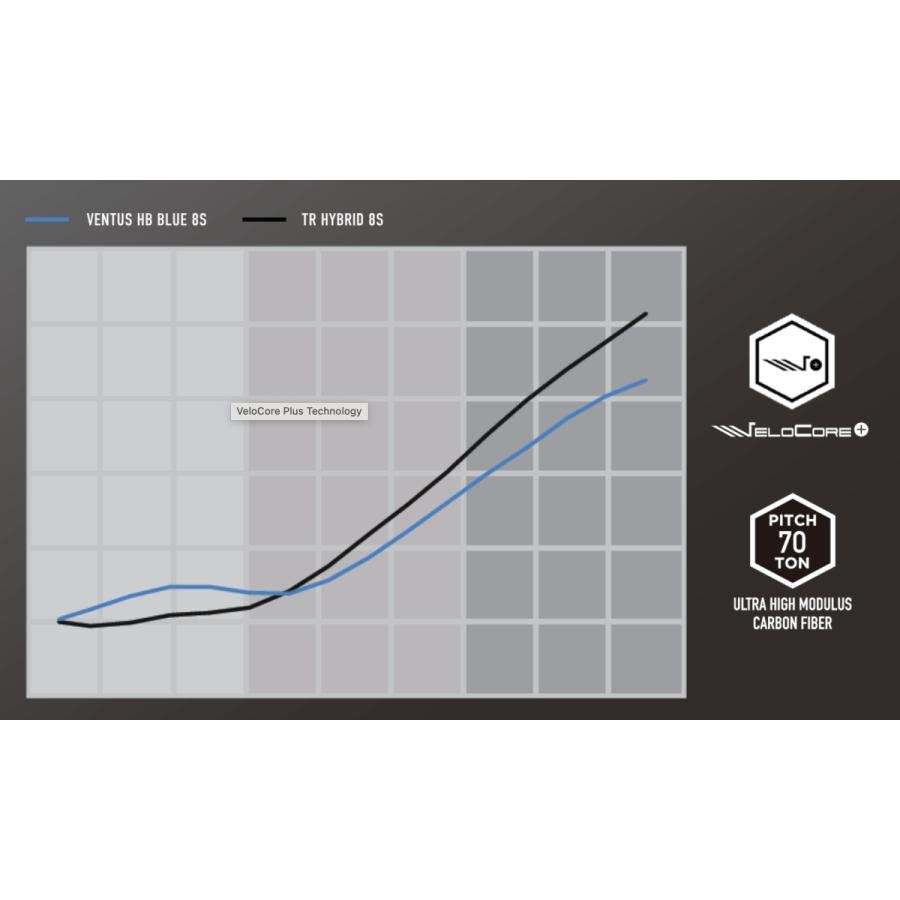 1200円offクーポン付】新発売 VENTUS HB 日本仕様 1200円offクーポン付】新発売 VENTUS HB 日本仕様