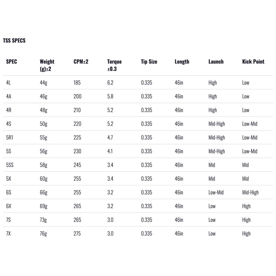ほぼ新品 FERUGA TSS ミント 5SS テーラースリーブ付 日本初上陸・最速入荷】フェルガ FERUGA TSS ミント 限定カラー