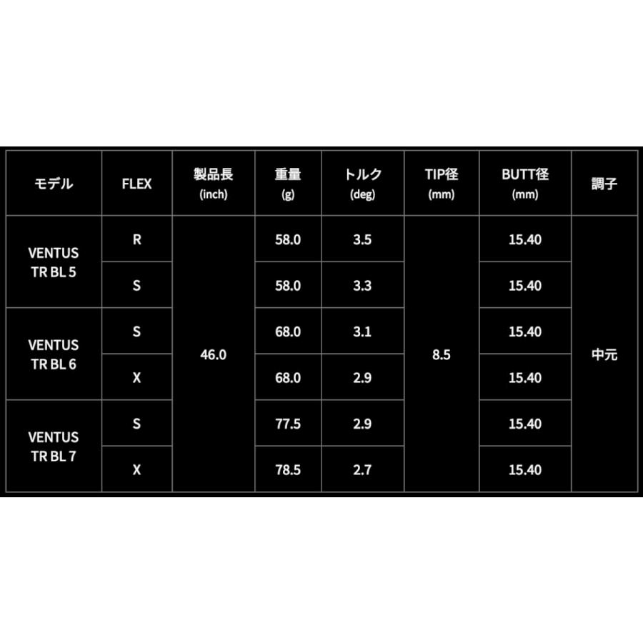 超特価クーポン付】ピン ベンタスTR ブルー 各種スリーブ付 超特価クーポン付】ピン ベンタスTR ブルー 各種スリーブ付