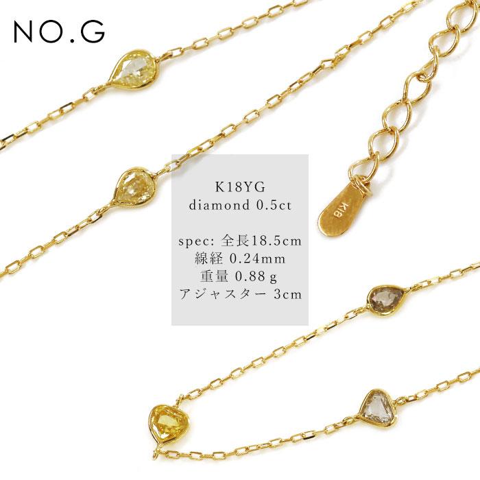 あすつく ブレスレット 限定7本 K18YG 0.5ct ファンシーローズカットダイヤモンド ステーション ブレスレット 誕生石4月 |  | 07