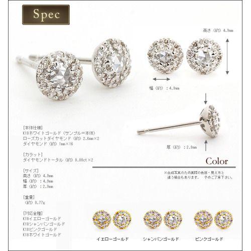 ルネッサンス Renaissance= 再生 ローズカットダイヤ ダイヤモンド