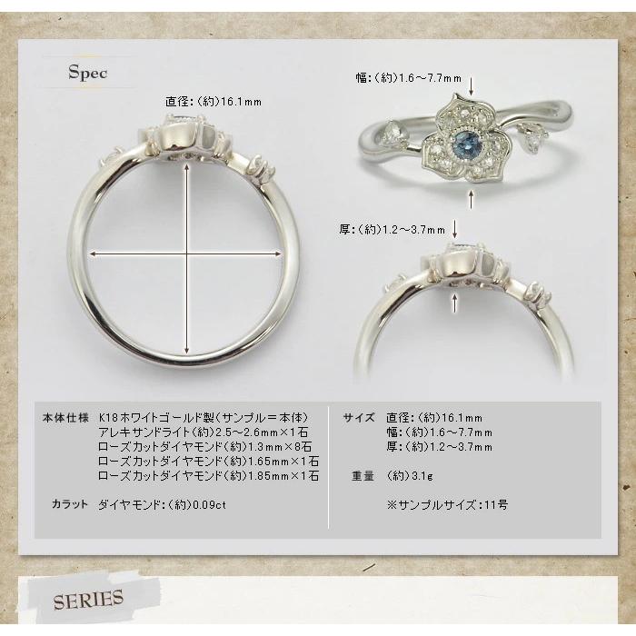 フレグラントレディ アレキサンドライト ローズカットダイヤモンド 