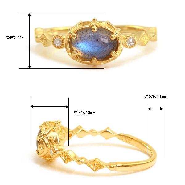 ベーネベーネ コロナ ラブラドライト リング K10YG