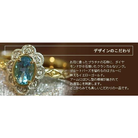 ブルートパーズ　ダイヤモンド リング　K18・K10／プラチナコンビ 誕生石 4月 11月の画像