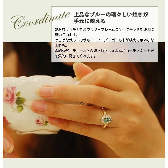 ブルートパーズ　ダイヤモンド リング　K18・K10／プラチナコンビ 誕生石 4月 11月の画像