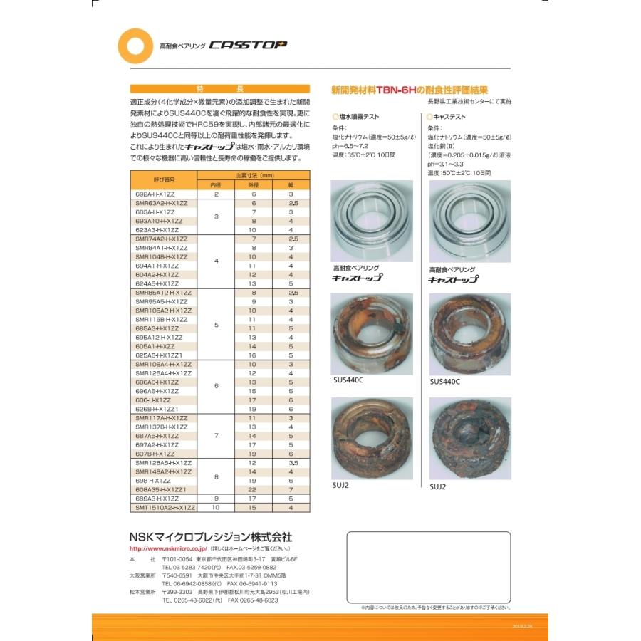 高耐食ベアリング ISC SMR74A2-H-X1ZZ（DDL-740ZZ 同寸法）キャストップ｜benet｜03
