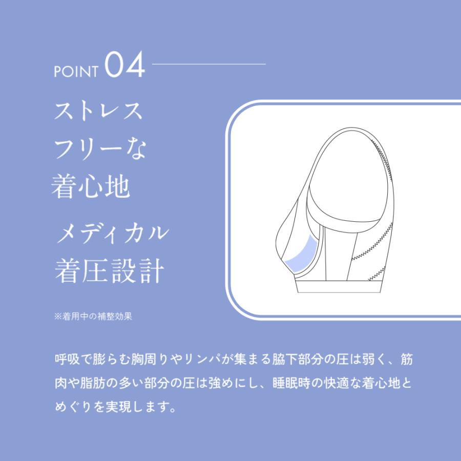 ナイトブラ ブラジャー 補正ブラ CelleBra セレブラ 3枚セット