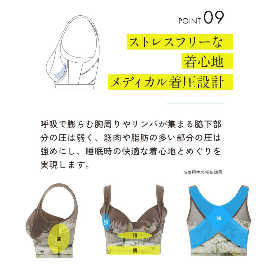 ナイトブラ 補整ブラ CelleBra Light セレブラ ライト 5枚セット