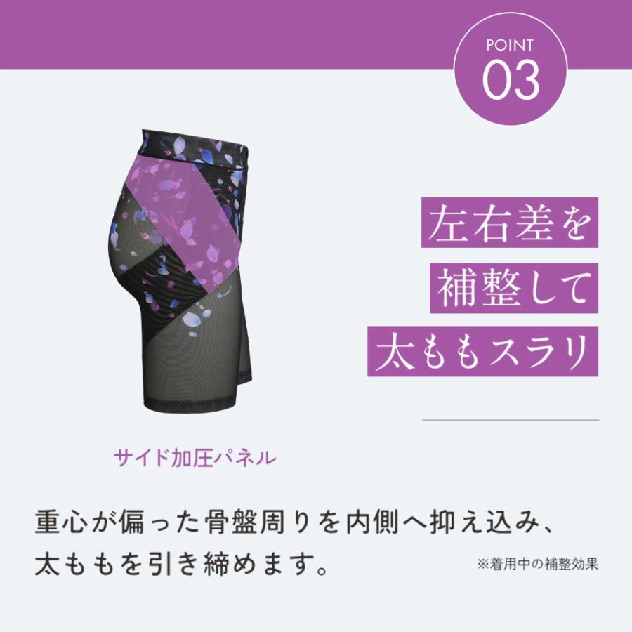 ドクターメソッド 3枚セット Mサイズ SliBee スリビー」【3枚セット】（ドラマチックピンク/ローズ