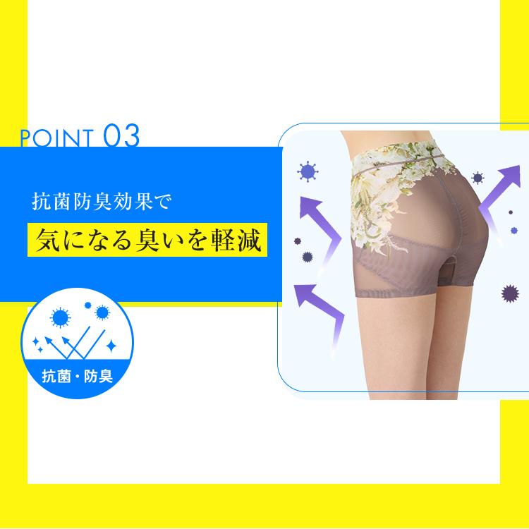 ガードル お腹引き締め SliBee Light スリビー ライト DR METHOD ドクターメソッド 公式 医学発想 女医開発 ショーツ 花柄 骨盤補整 補整下着 骨盤ガードルの画像
