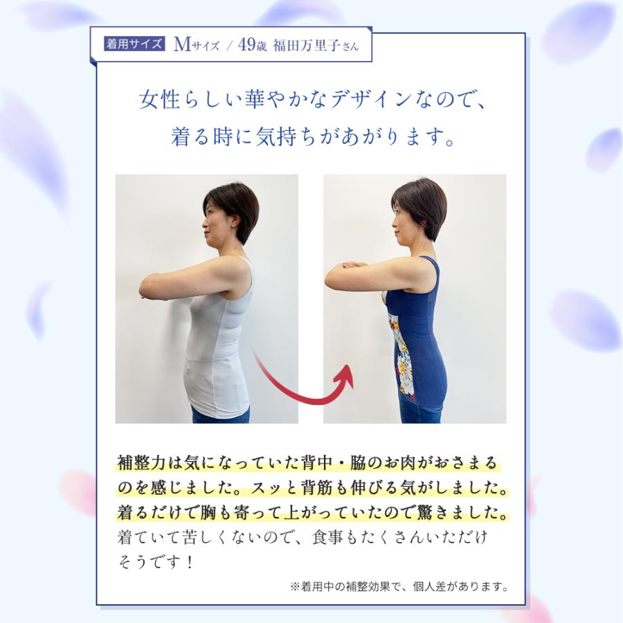 新品☆ドクターメソッド DRMETHOD スリンディ サイズGM - 下着 新品☆ドクターメソッド DRMETHOD スリンディ サイズGM - 下着