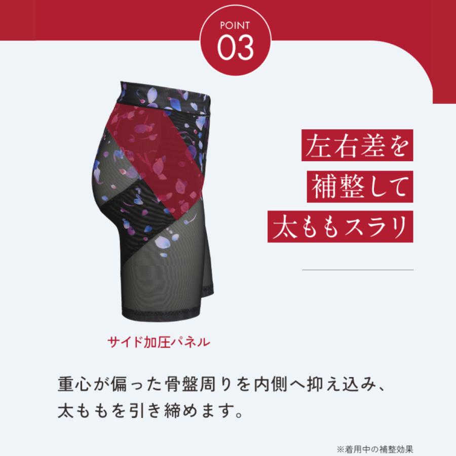 ガードル お腹引き締め SliBee High Waist スリビーハイウエスト 3枚セット エアリーブルー ノーブルベージュ ベージュ DR METHOD ドクターメソッド 公式の画像