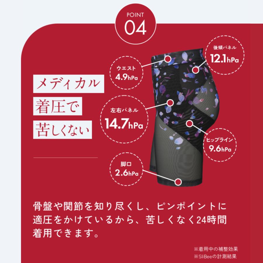 ガードル お腹引き締め SliBee High Waist スリビーハイウエスト 3枚セット エアリーブルー ノーブルベージュ ベージュ DR METHOD ドクターメソッド 公式の画像