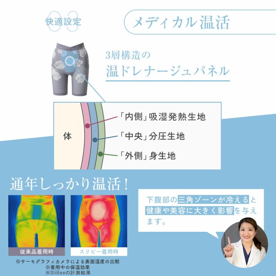 ガードル お腹引き締め SliBee High Waist スリビーハイウエスト 3枚セット エアリーブルー ノーブルベージュ ベージュ DR METHOD ドクターメソッド 公式の画像