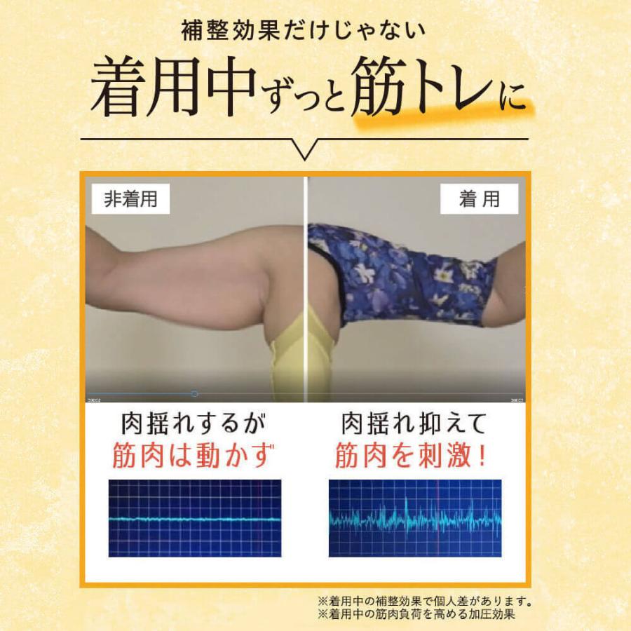 二の腕シェイパー 着圧 Yogini ヨギーニ 3枚セット ピンク・ブラック