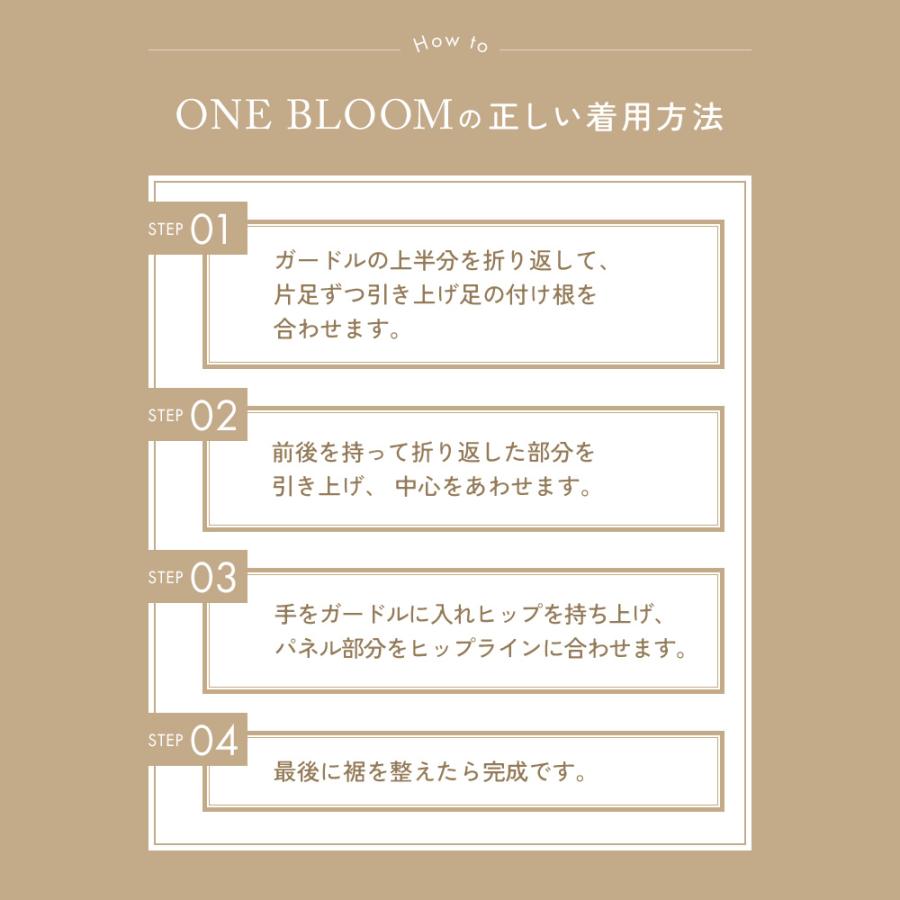 ドクターメソッドONEBLOOM ノーマルガードル　カーペットネイビー３枚 ONEBLOOM ワンブルーム ノーマルウエスト」【3枚セット