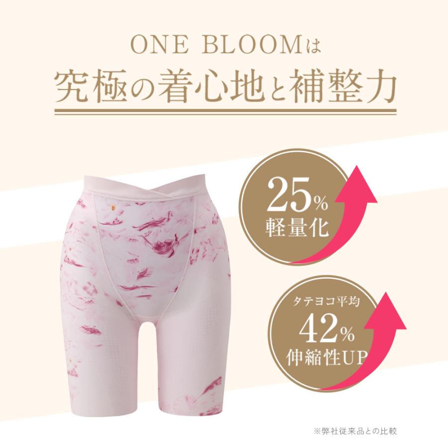 ONEBLOOM ワンブルーム ノーマルウエスト」【3枚セット】（カーペット