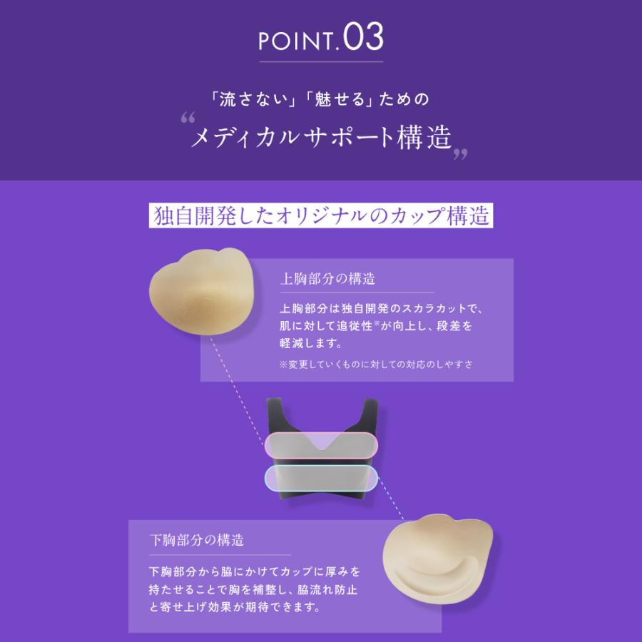 シームレスショーツ ZEROISM ゼロイズム DR METHOD ドクターメソッド 