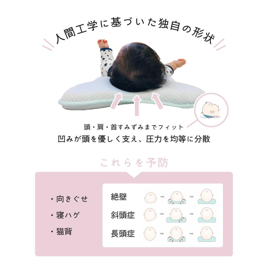 Berpy ベビー枕 赤ちゃん 枕 寝返り防止 3層構造ピローケース 向き癖 絶壁防止 新生児 ベビー用品 低反発 出産祝い : ケアランド - 通販  - Yahoo!ショッピング