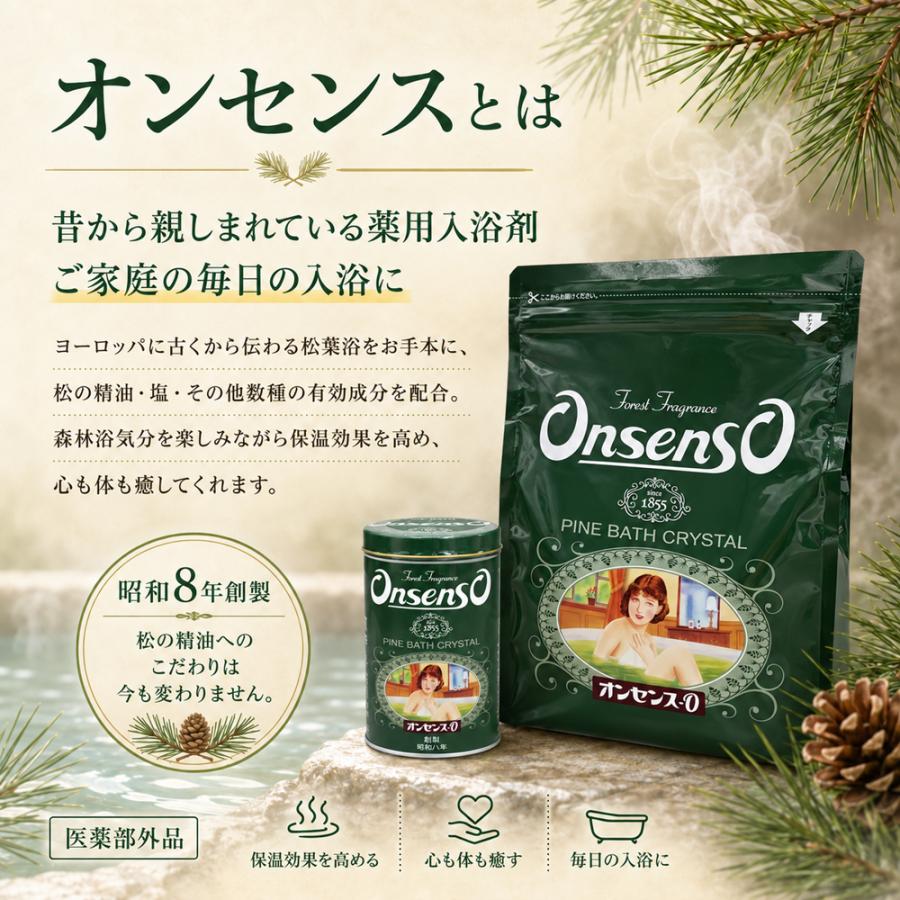 あすつく対応(定休日除く)・送料無料】☆復刻版☆オンセンスパインバス