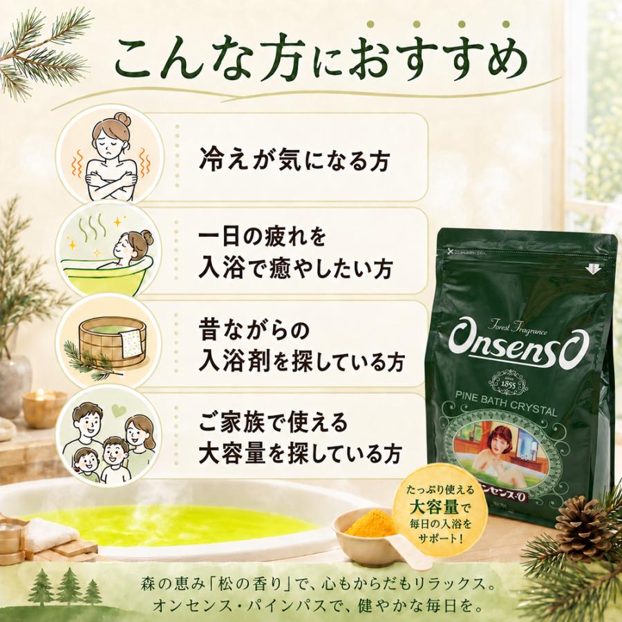 あすつく対応(定休日除く)・送料無料】☆復刻版☆オンセンスパインバス